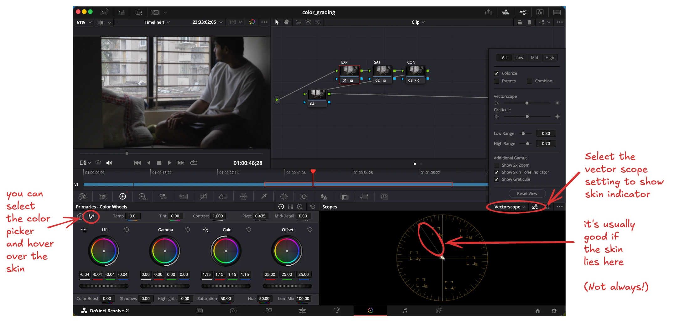 Setting up basic nodes