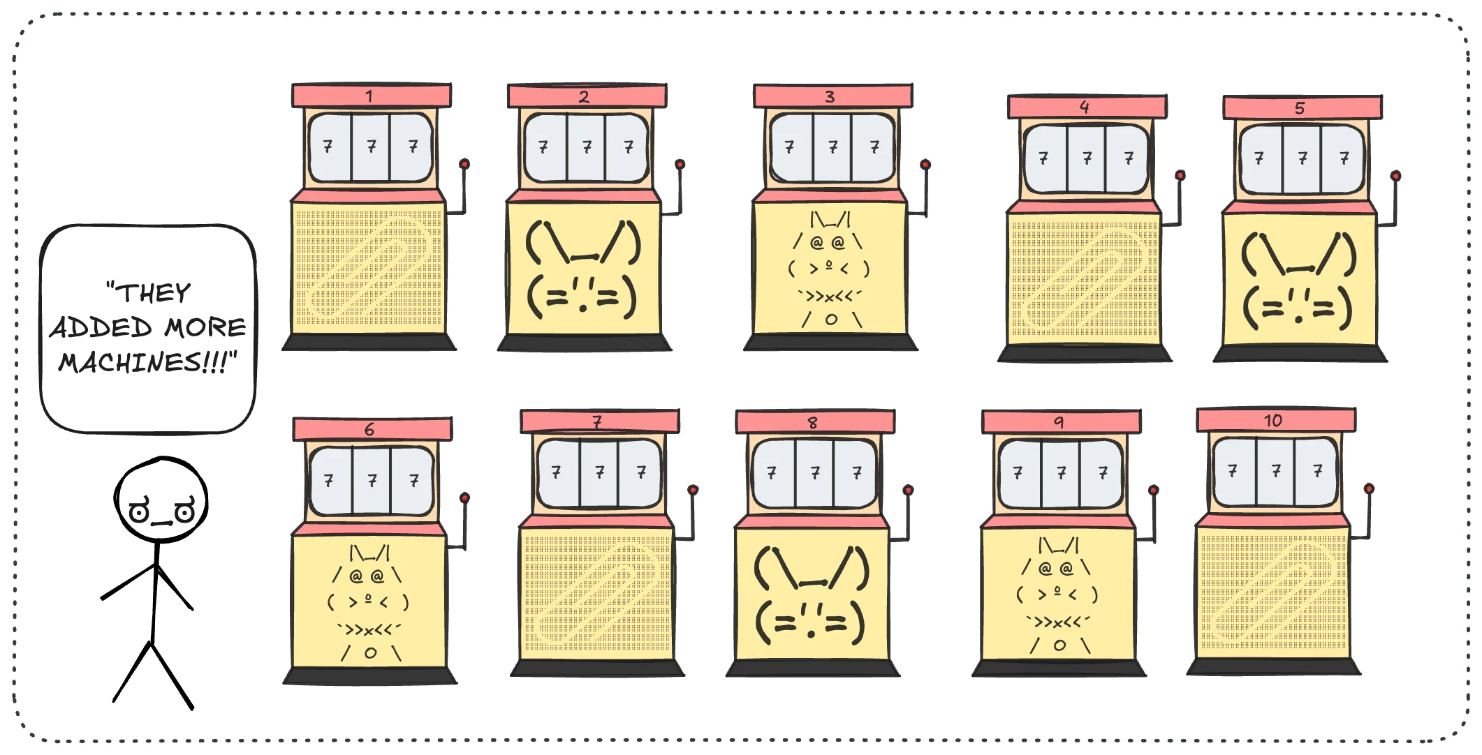 Image of CPU Internal